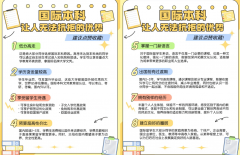 <b>马来西亚理科大学申请前提-沉庆国外本科大学</b>